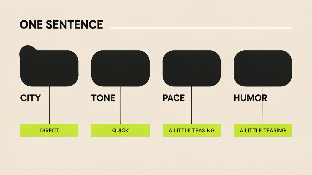 One-sentence persona