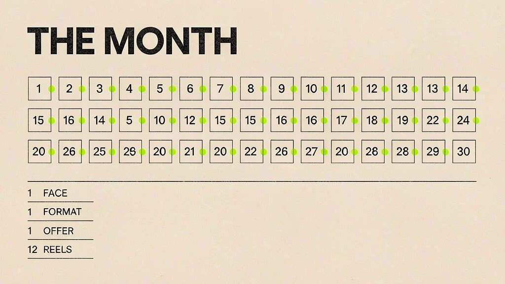 The 30-day follower plan