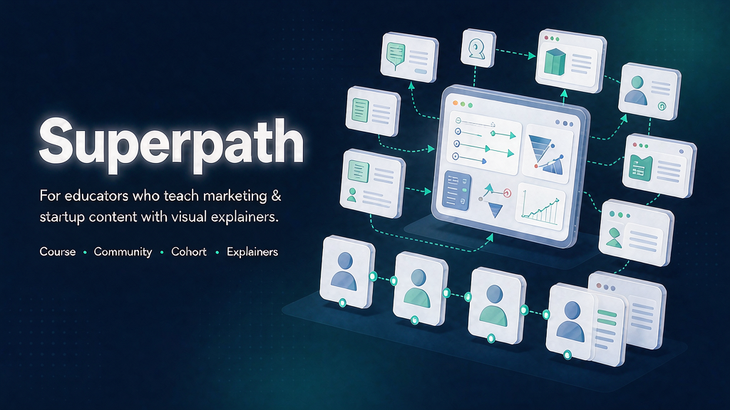 Introducing Superpath: The Content Marketing Community for Practitioners Navigating AI