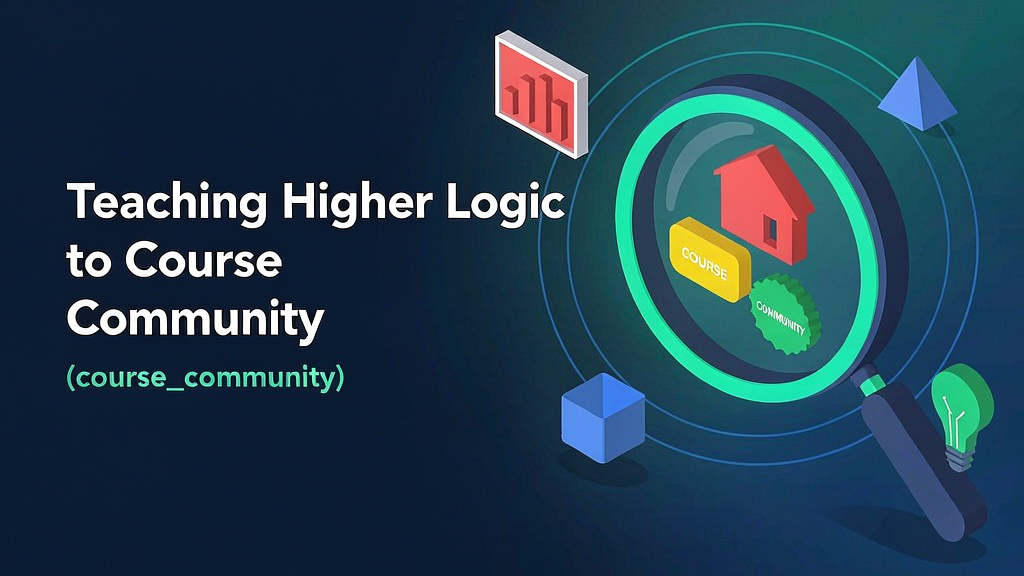 Introducing Higher Logic: Online Community Software for Associations and Brands