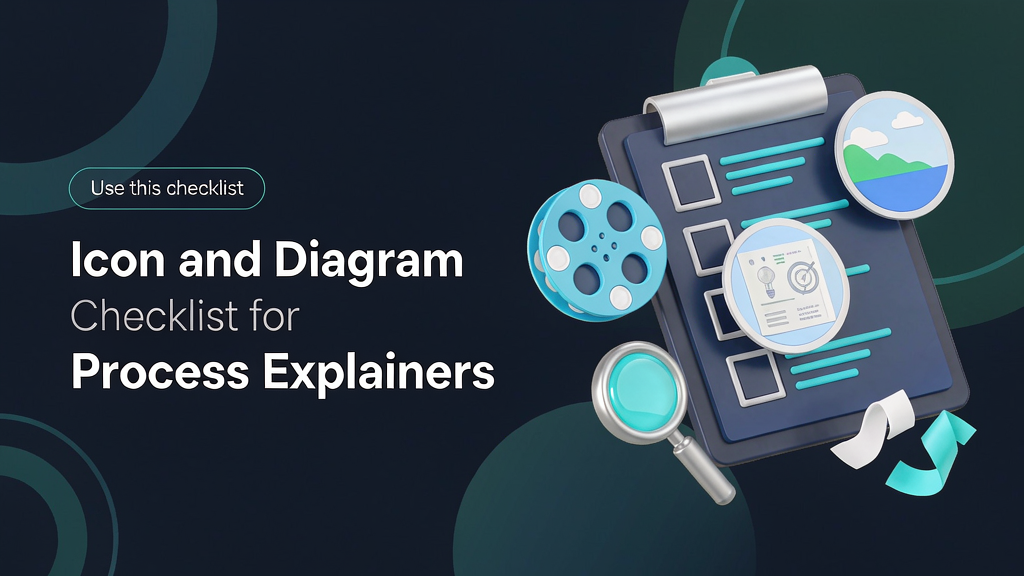 Icon and Diagram Checklist for Process Explainers