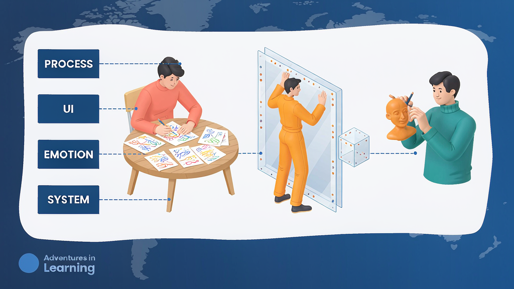 Whiteboard vs Flat Vector vs Clay: Picking Style by Concept Type